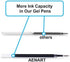 Gel Pens, 30 Pack Black Gel Pen Fine Point, Retractable Gel Ink Rollerball Pens for Smooth Writing (0.7mm)