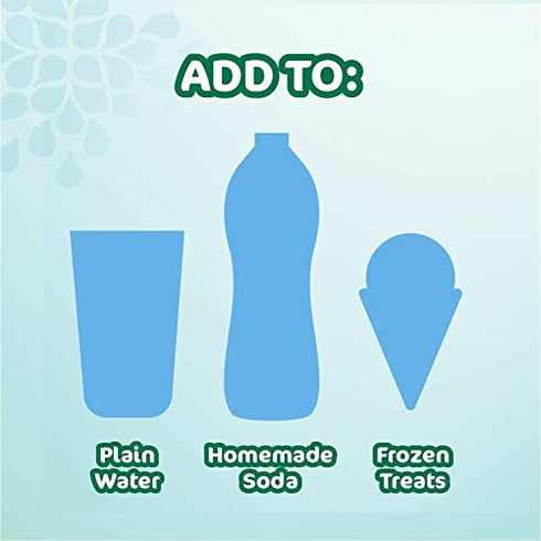 Crush, Variety Pack, Liquid Water Enhancer – New, Better Taste! (4 Bottles, Makes 96 Flavored Water Drinks) – Sugar Free, Zero Calorie