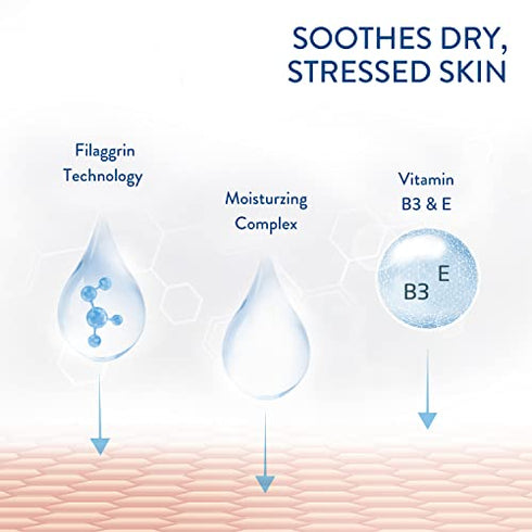 CETAPHIL RESTORADERM Soothing Wash, 10 fl oz, Soothes Dry, Stressed Skin, Hypoallergenic, Soap & Paraben Free, National Eczema Association Endorsed