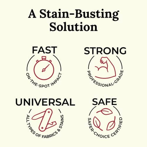 CHATEAU SPILL Red Wine Stain Remover for Clothes – 4oz Safe Stain Remover Spray for Stubborn Stains - Cleaner Wipes Away New and Set on Tablecloth, Garment, Carpet, Upholstery and Laundry