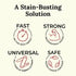 CHATEAU SPILL Red Wine Stain Remover for Clothes – 4oz Safe Stain Remover Spray for Stubborn Stains - Cleaner Wipes Away New and Set on Tablecloth, Garment, Carpet, Upholstery and Laundry