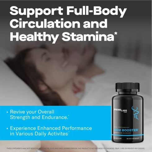 Prime Labs Power Nitric Oxide Supplement Booster for Men - Muscle Builder, L Arginine, L Citrulline - Vascularity, Pumps, Endurance - Powerful N.O, 60 Capsules