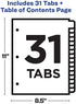 Avery 31-tab Dividers for 3 Ring Binders, Customizable Table of Contents, Multicolor Tabs, 1 Set (11846)
