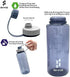 SHOKE 1 Liter Water Bottle, 32oz BPA Free Non-Toxic Tritan Wide Mouth Leakproof Large Sports Water Bottles with Handle, Gym Space Cup For Fitness Yoga Workouts Hiking with Sponge Bottle Brush