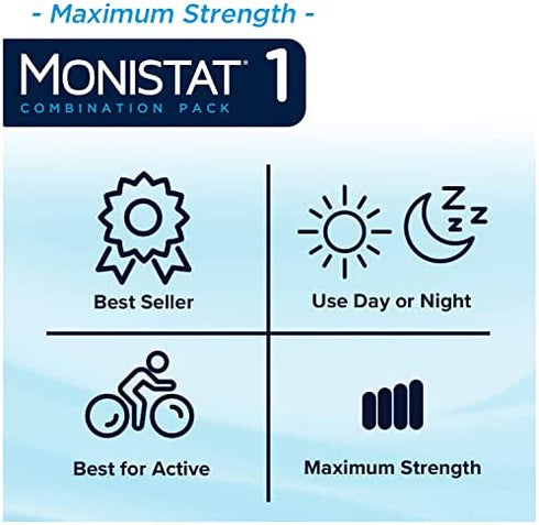 MONISTAT 1-Dose Yeast Infection Treatment For Women, 1 Ovule Insert & External Itch Cream