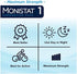 MONISTAT 1-Dose Yeast Infection Treatment For Women, 1 Ovule Insert & External Itch Cream