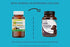 K9 Choice Milk Thistle for Dogs - 60, 100 mg Capsules - Promotes Liver Healthy Function for Dogs