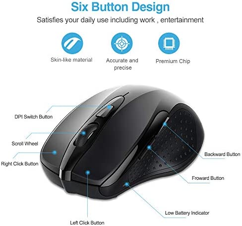 TECKNET Bluetooth Wireless Mouse, Computer Mouse with 6 Buttons, 5 Adjustable DPI Levels, 24 Month Battery Life, Ergonomic Cordless Mouse for Laptop, Computer, Mac,PC, Windows, Chromebook, Notebook
