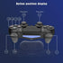 Paddles for PS4 Controller,IWGAME Controller Back Button Attachment