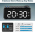Digital Alarm Clock Radio for Bedroom - 0-100% Dimmer, FM Radio with Sleep Timer, Dual Alarm with Weekday/Weekend, USB Charging Port, Battery Backup, Snooze, Easy to Set, for Bedside Table, Desk