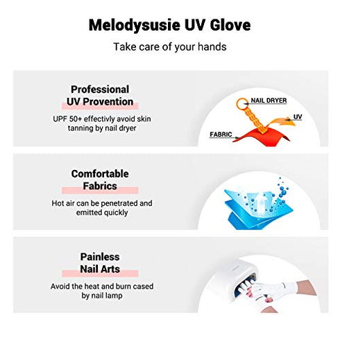 MelodySusie UV Glove for Gel Nail Lamp, Professional UPF50+ UV Protection Gloves for Manicures, Nail Art Skin Care Fingerless Anti UV Glove Protect Hands from UV Harm (White)