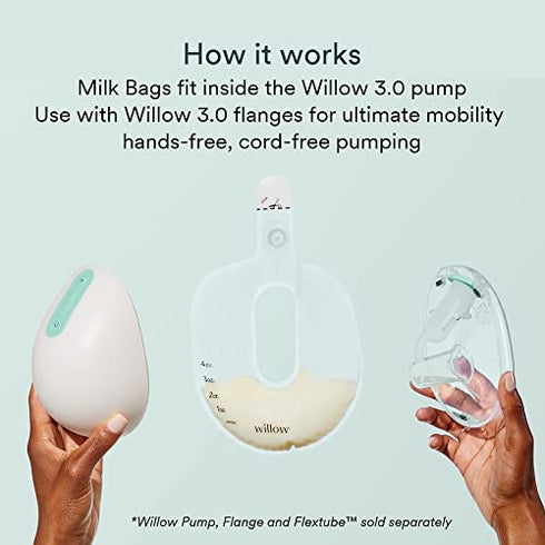 Willow Pump Spill-Proof Breast Milk Bags, 48 Count | Holds 4 oz. Per Bag | Self-Sealing Storage Bags, Recyclable & BPA Free | Breast Feeding Essential for The Willow Pump