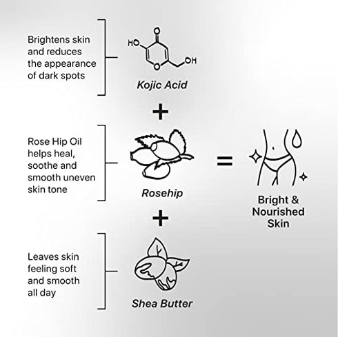 Original Kojie San Body Lotion - Controls Hyperpigmentation and Reduces the Appearance of Visible Skin Blemishes - Guaranteed Authentic (150ml)