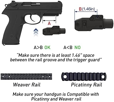 Laspur Sub Compact Tactical Rail Mount LED High Lumen Flashlight Light with Strobe for Pistol Handgun, Built-in USB Magnetic Touch Rechargeable Battery Accessory Remaining Display
