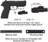 Laspur Sub Compact Tactical Rail Mount LED High Lumen Flashlight Light with Strobe for Pistol Handgun, Built-in USB Magnetic Touch Rechargeable Battery Accessory Remaining Display