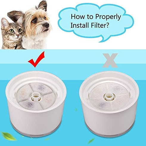 Comsmart Cat Water Fountain Filter, Pet Fountain Filter 3 Triple Filtration System Replacement Filter (Pack of 8)