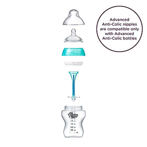 Tommee Tippee Advanced Anti-Colic Fast Flow Baby Bottle Nipples, 6m+ – 2pk