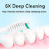 Aoremon Replacement Toothbrush Heads Compatible with Philips sonicare E-Series, 6 Pack Replacement Brush Heads Come with Caps