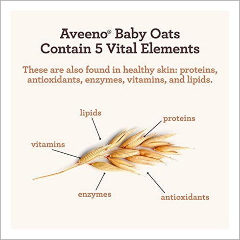 Aveeno Baby Cleansing Therapy Moisturizing Baby Body Wash with Natural Oatmeal & ProVitamin B5, Gentle Tear-Free Baby Bath Wash for Sensitive & Eczema-Prone Skin, Hypoallergenic, 8 oz