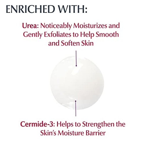 Eucerin Roughness Relief Spot Treatment, Body Moisturizer for Dry Skin, 2.5 Oz Tube