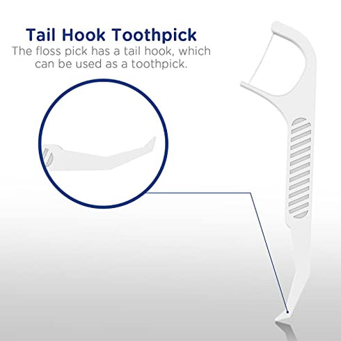 Fremouth Orthodontic Flossers for Braces - Ortho Dental Floss Picks, 100 Count (Pack of 1)
