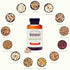 Rootology Breathe Free - Natural Nasal & Sinus Relief - Fast-Acting, Non-Drowsy - 40 Capsules