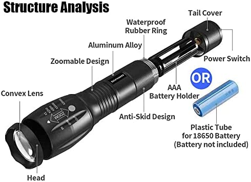 BINWO LED Tactical Flashlight, Super Bright High Lumen XML T6 LED Flashlights Portable Outdoor Water Resistant Torch Light Zoomable Flashlight with 5 Light Modes, 2 Pack
