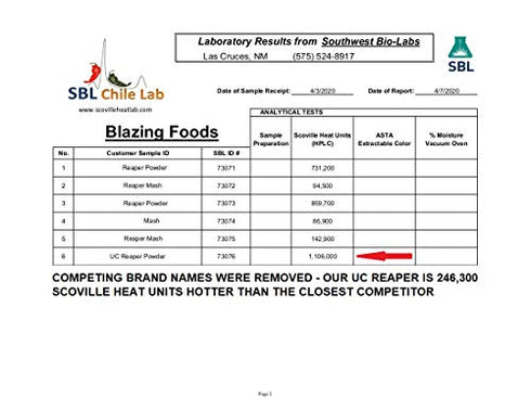 Carolina Reaper Chili Pepper Powder - our product was 3rd Party HPLC Lab tested verified hottest on market - click to view lab report worlds hottest