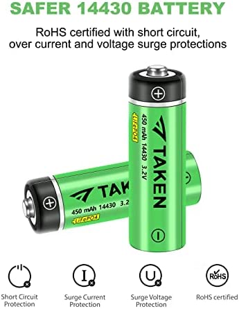 Taken 14430 3.2 Volt Rechargeable Solar Battery, 3.2V 450mAh 14430 LiFePO4 Rechargeable Battery for Solar Panel Outdoor Garden Lights (NOT AA Battery) - 8 Pack