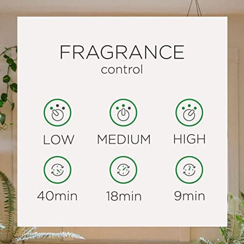Air Wick Pure Freshmatic Refill Autonmatic Spray, Sparkling Citrus, 5.89 Oz, Air Freshener, Essential Oil, Odor Neutralization, Packaging May Vary
