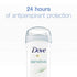 Dove Antiperspirant Deodorant, Sensitive Skin, 2.6 Ounce