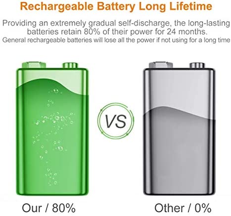 Shentec 9V Rechargeable Lithium Batteries, 800mAh Low Self-Discharge Square 9 Volt LithiumBattery for Alarms, Wireless Microphones, Smoke Detectors, Toys, Flashlights and More(4-Pack)