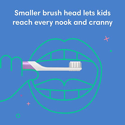Quip Kids Electric Toothbrush - Sonic Toothbrush with Small Brush Head, Travel Cover & Mirror Mount, Soft Bristles, Timer, and Rubber Handle - Purple