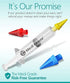 Medi Grade Ear Cleaner Ear Wax Remover - Ear Wax Removal Kit with 3X Soft Quad-Stream Tips. Clean Ears Naturally with Our Reusable Ear Cleaning Kit & Earwax Removal Tool for at-Home Ear Wax Removal