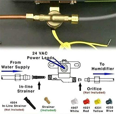 Pokin 4040 Humidifier Solenoid Valve - Compatible with Aprilaire Valve 400 500 600 700 220 224 Replaces Part B2015-S85 B2017-S85 24V 2.3W 60Hz