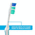 REACH Advanced Design Adult Toothbrush, Soft, 7 Count