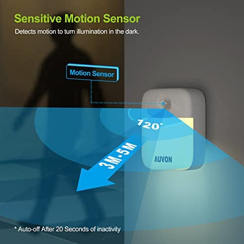 AUVON Motion Sensor Closet Lights, Stick-On Cordless Battery Operated LED Night Light with High & Medium Brightness, Stick Anywhere Wall Lights for Hallway, Stairs, Kitchen, Bathroom, Bedroom (3 Pack)