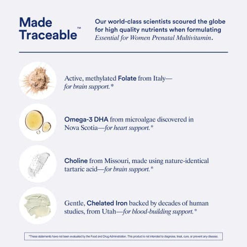 Ritual Prenatal Vitamin: Folate & Choline for Neural Tube Support, Omega-3 DHA for Fetal Brain Development, Iron, Calcium-Helper D3 & K2, Non-GMO, Citrus Essenced, 30 Day Supply, 60 Vegan Capsules