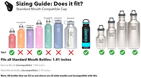 Coldest Standard Size Mouth Hydro Sports Straw Cap Flip Top Lid - Multi-Compatible with Standard Flask Mouth Size Stainless Steel Water Bottles 1.0
