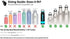 Coldest Standard Size Mouth Hydro Sports Straw Cap Flip Top Lid - Multi-Compatible with Standard Flask Mouth Size Stainless Steel Water Bottles 1.0
