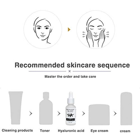 Hyaluronic Acid Face Serum - with Nicotinamide and Aloe Extract 100% Pure Organic Clinical Strength,Natural Anti Aging Anti Wrinkle - 1 fl oz