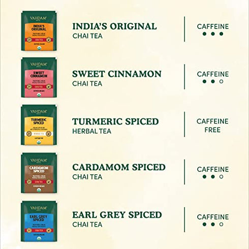 VAHDAM, Chai Tea Sampler, 20 Tea Bags - Tea Variety Pack | Assorted Chai Tea Bags | Cardamom Tea Bags, Cinnamon Tea Bags, Turmeric Masala Chai Tea | Happy New Year Gifts for Women & Men, Tea Gift Sets