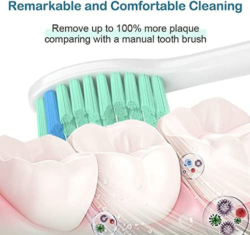 Relax Artist Replacement Toothbrush Heads for Deep Cleaning, Compatible with Phillips Sonicare Electric Tooth Brushes, Fit for E-Series, Essence, Xtreme, Elite, Advance (4 Pack)