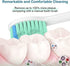 Relax Artist Replacement Toothbrush Heads for Deep Cleaning, Compatible with Phillips Sonicare Electric Tooth Brushes, Fit for E-Series, Essence, Xtreme, Elite, Advance (4 Pack)