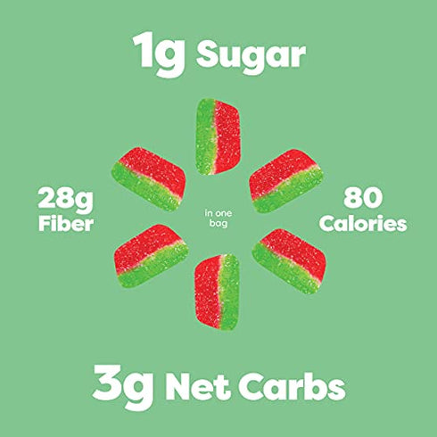 Kiss My Keto Gummies Candy – Low Carb Watermelon Candy Gummy, Keto Snack Pack – Healthy Candy Gummys – Vegan Candy, Keto Gummy Candy – Keto Candy Gummies (6-pack)