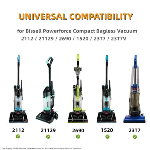 JEDELEOS Replacement Belts for Bissell Model 2112, 21129, 2690, 1520, 23T7, 23T7V, 3508 Powerforce Compact Upright Vacuum, Replace Parts P/N 1604895 (Pack of 2)