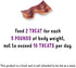 Beggin Littles Bacon Flavored 6OZ Dog Treat (Pack of 2)