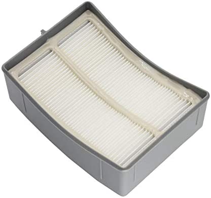 Lemige Vacuum Filters Replacement Parts for Shark Powered Lift-Away DLX NV580 Series NV581, NV581Q, NV585, NV586, 2 Post Filters + 4 Foam&Felt Filters, Part # XFFT580