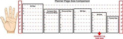 Reason Status Change Date Issue Description A6 Size Name & Address Insert, for 6-ring Binders with Pages 4.1" x 5.8" (105mm x 148mm). Center holes spaced 1.5” (38mm). THIS IS EUROPEAN A6 SIZE