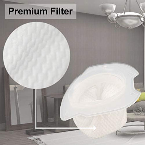 IOYIJOI 10 Pack Vacuum Filters Compatible with Swiffer Sweep Vac Vacuum Replaces Part #99196